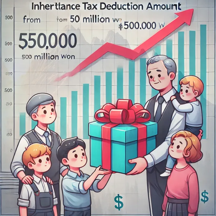 개인회생기각 당했을 때